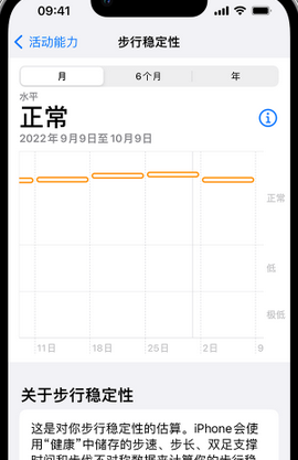 荣成iPhone手机维修如何在iPhone开启'步行稳定性通知'