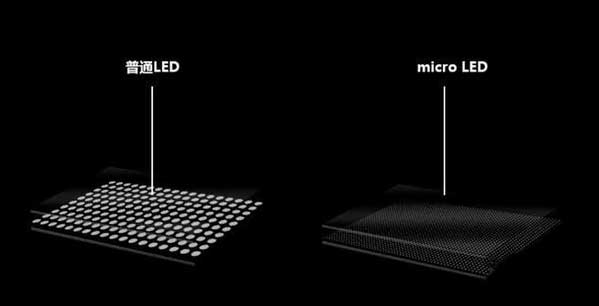 荣成苹果手机维修分享什么时候会用上MicroLED屏？ 