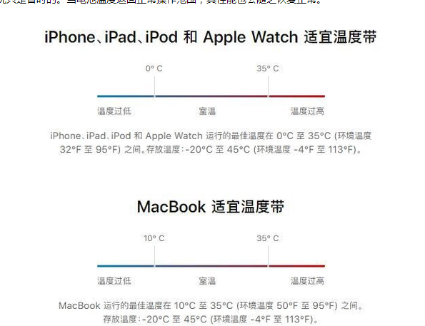 荣成苹果13维修分享iPhone 13耗电越来越快怎么办 